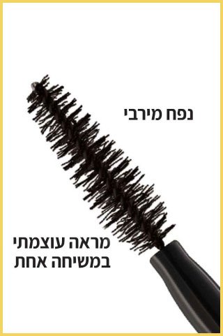 נפח מרבי, מראה עוצמתי במשיחה אחת