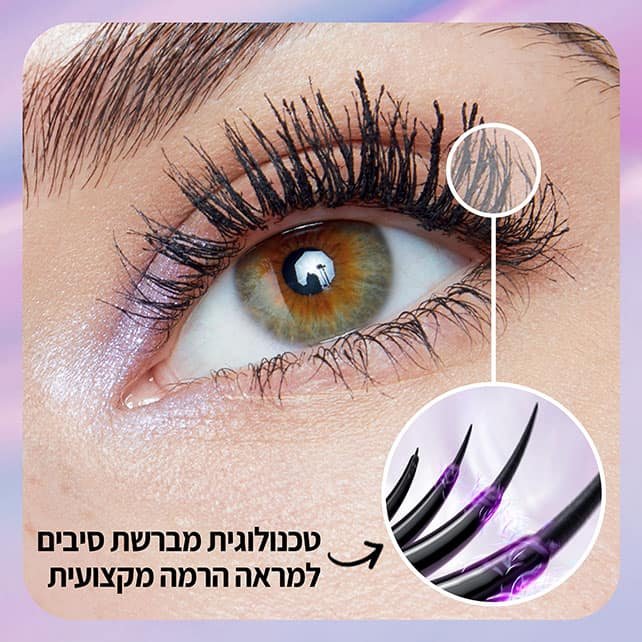 טכנולוגיית מברשת סיבים למראה הרמה מקצועית