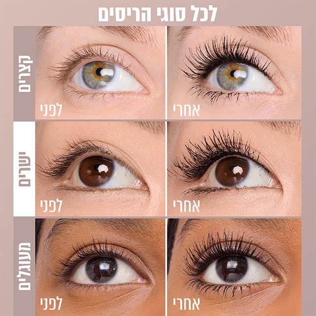 תצוגת לפני אחרי לכל סוגי הריסים, קצרים, ישרים מעוגלים.