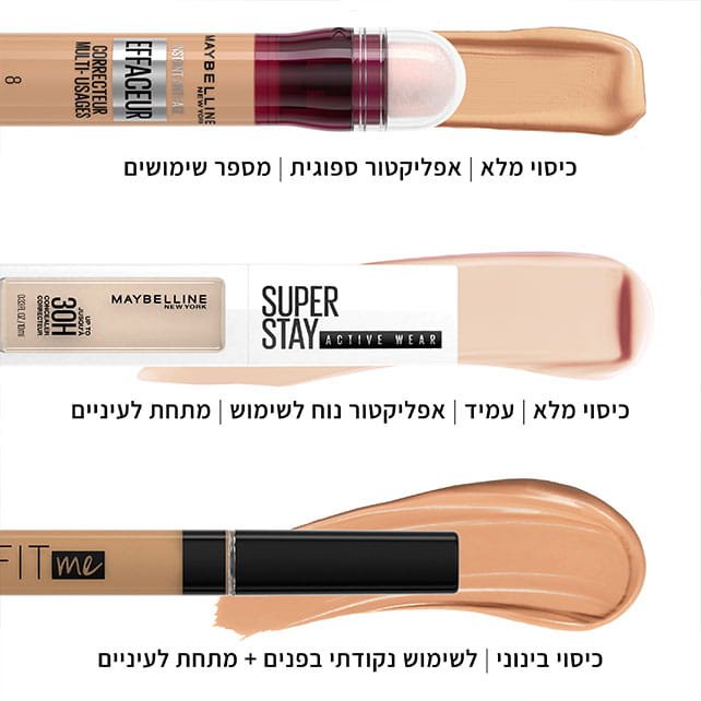 השוואת קונסילרים. קונסילר IAR כיסוי מלא, אפליקטור ספוגית, מספר שימושים. קונסילר סופר סטיי, כיסוי מלא, עמיד, אפליקטור נוח לשימוש, מתחת לעיניים. קונסילר פיט מי, כיסוי בינוני, לשימוש נקודתי בפנים ומתחת לעיניים.