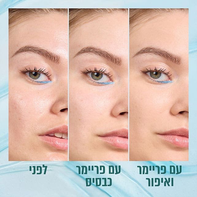 דוגמנית מציגה עור פנים בשלושה מצבים. לפני פריימר, עם פריימר כבסיס, עם פריימר ואיפור.